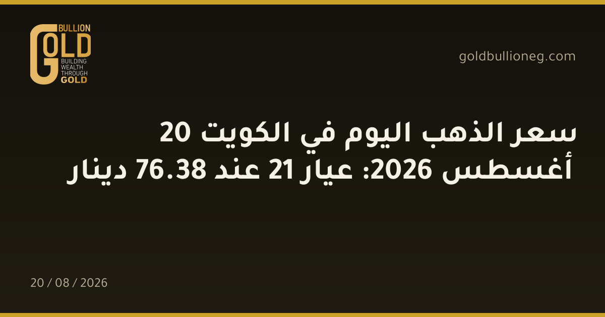 سعر الذهب اليوم في الكويت 20 أغسطس 2026: عيار 21 عند 38.76 دينار