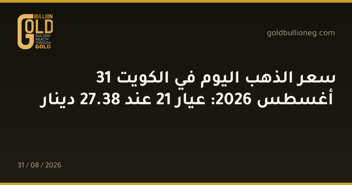 سعر الذهب اليوم في الكويت 31 أغسطس 2026: عيار 21 عند 38.27 دينار