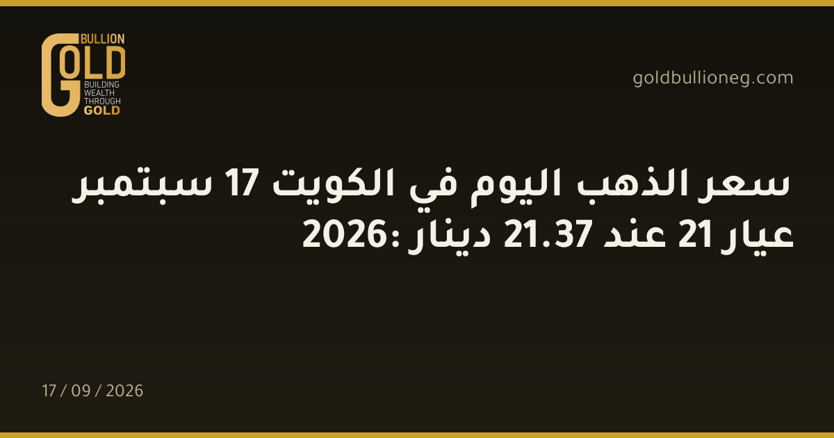 سعر الذهب اليوم في الكويت 17 سبتمبر 2026: عيار 21 عند 37.21 دينار