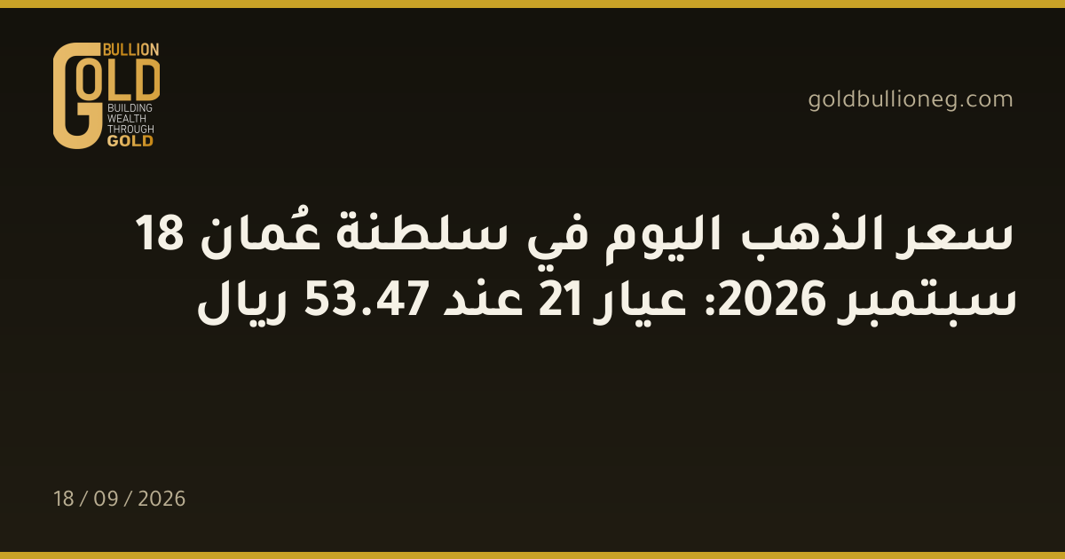 سعر الذهب اليوم في سلطنة عُمان 18 سبتمبر 2026: عيار 21 عند 47.53 ريال