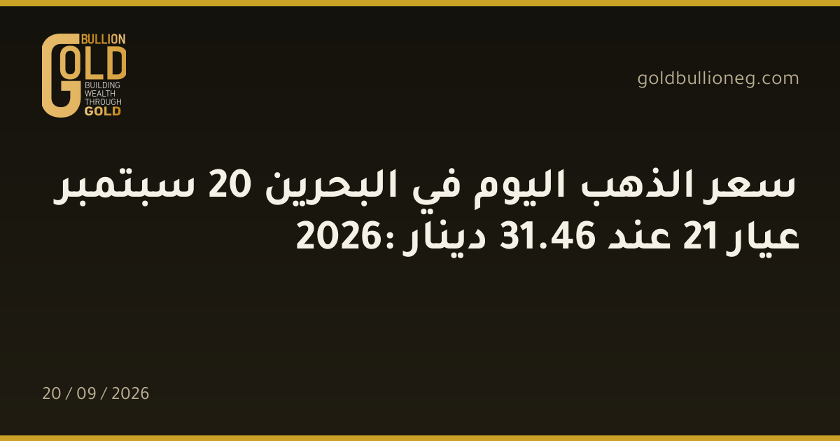 سعر الذهب اليوم في البحرين 20 سبتمبر 2026: عيار 21 عند 46.31 دينار