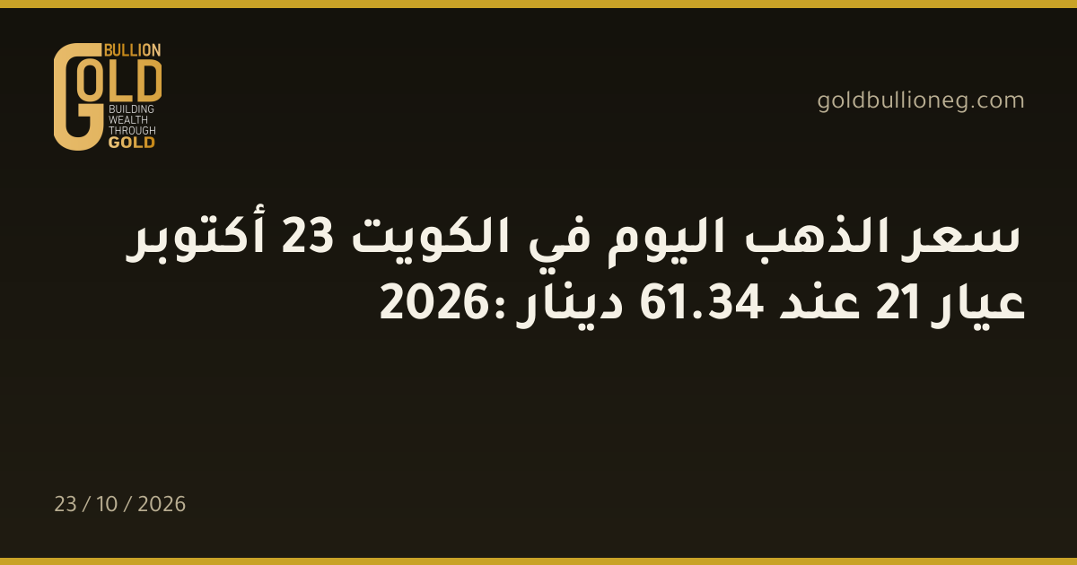 سعر الذهب اليوم في الكويت 23 أكتوبر 2026: عيار 21 عند 34.61 دينار